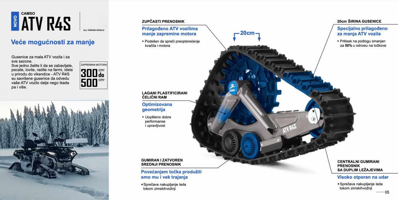 camso gusenice 4rs