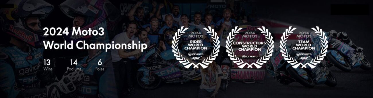 cfmoto eicma milano 2024