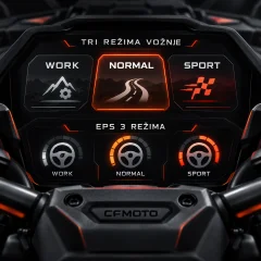 CFORCE X10 PREMIUM tri režima vožnje i EPS servo upravljač